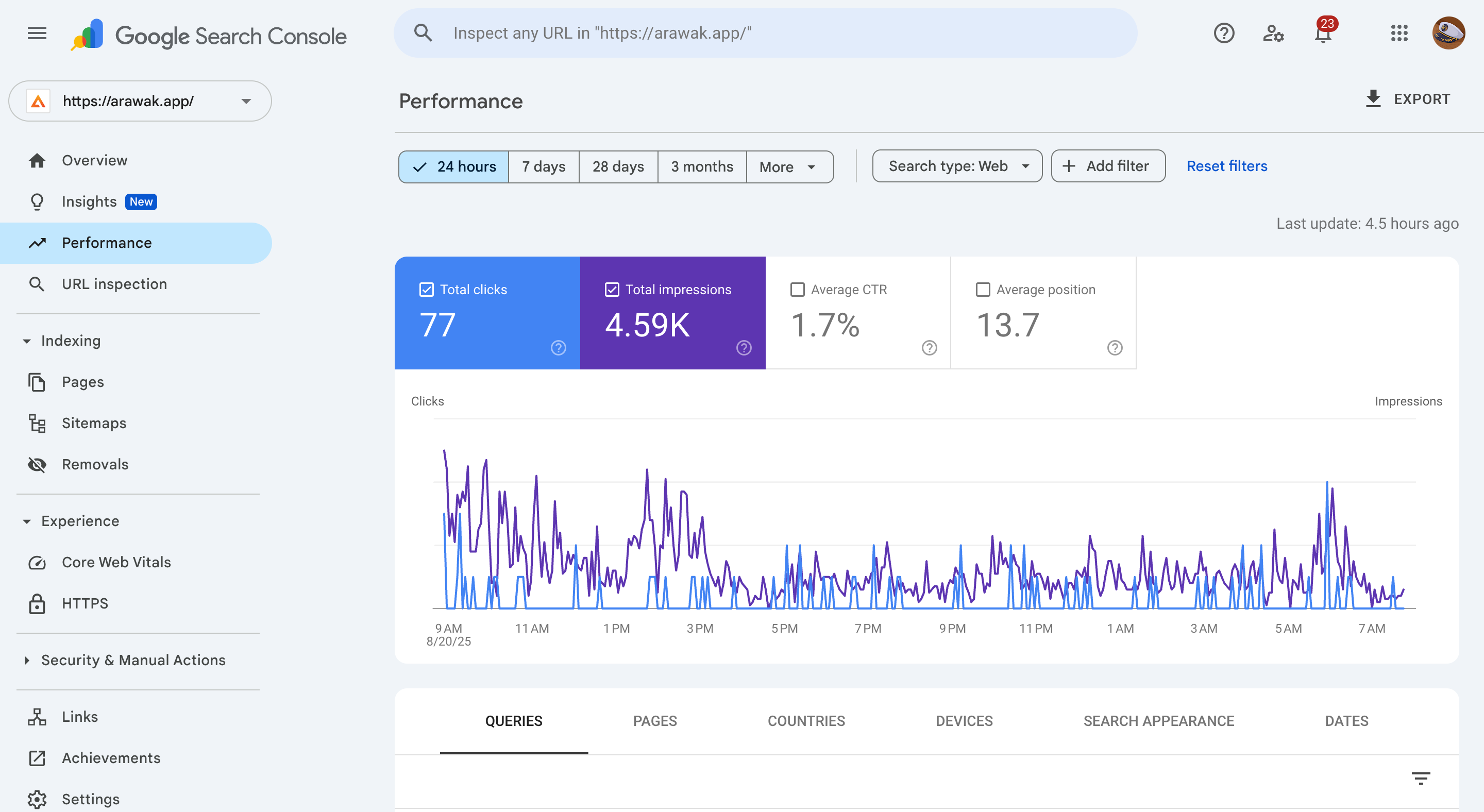 Your Guide to Bringing Pets to The Bahamas